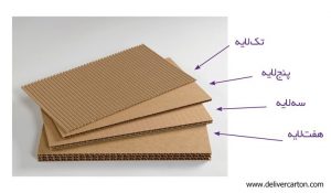 کارتن اسباب کشی